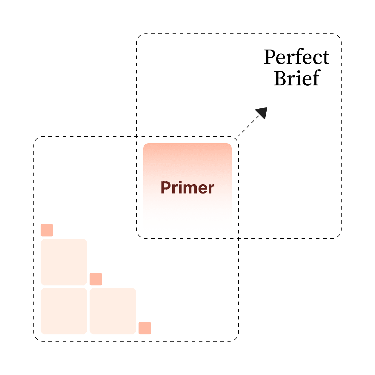 Perfect brief illustration